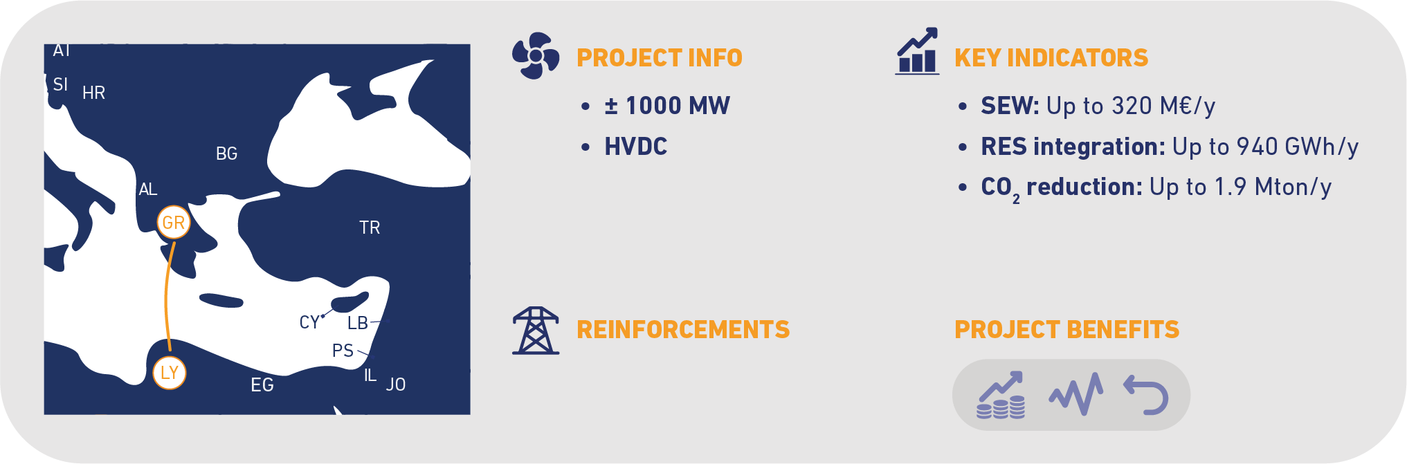 project-n232-greece-libya